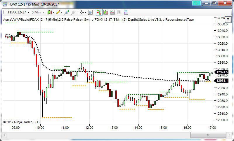 crollo borsa americana