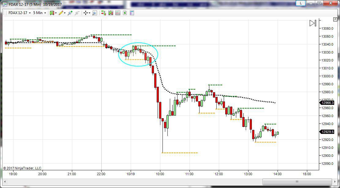 crollo borsa americana