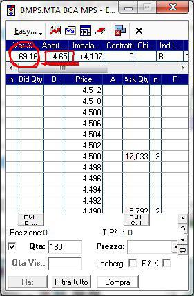 monte dei paschi di siena