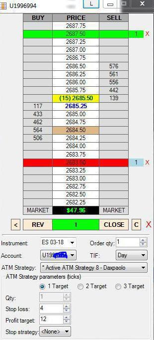 sp500 topborsa