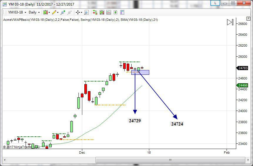 hunter stop long topborsa