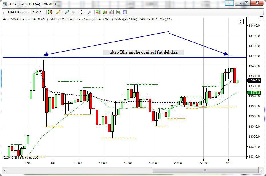 big hunter stop topborsa