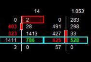 s&p500 topborsa