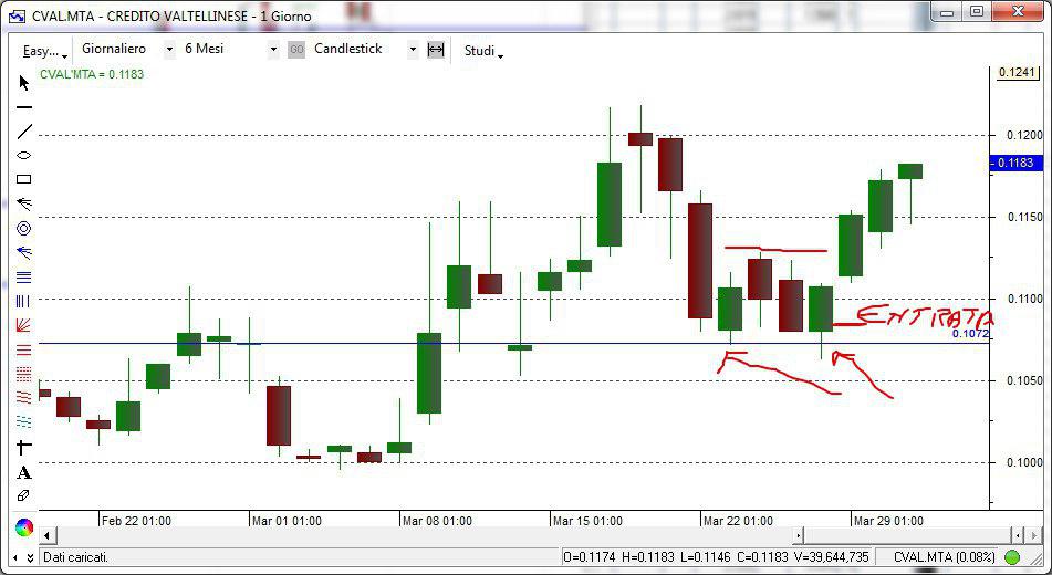 trader