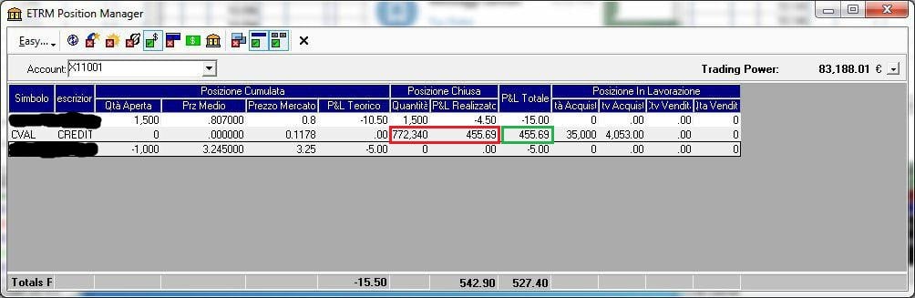 trader