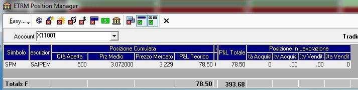 mentore
