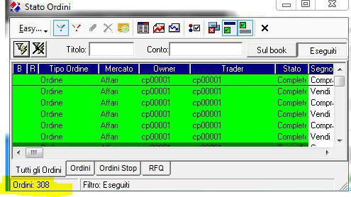 credito valtellinese topborsa