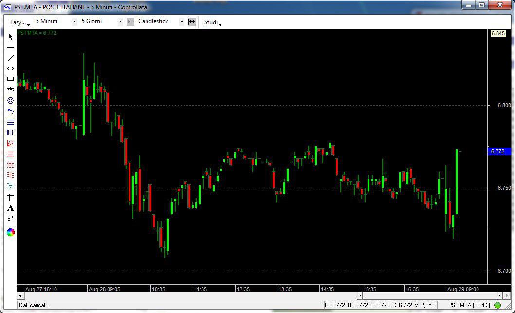 bhs su poste italiane