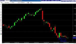 bhs su poste italiane