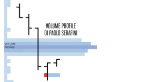 Volume Profile Corso completo